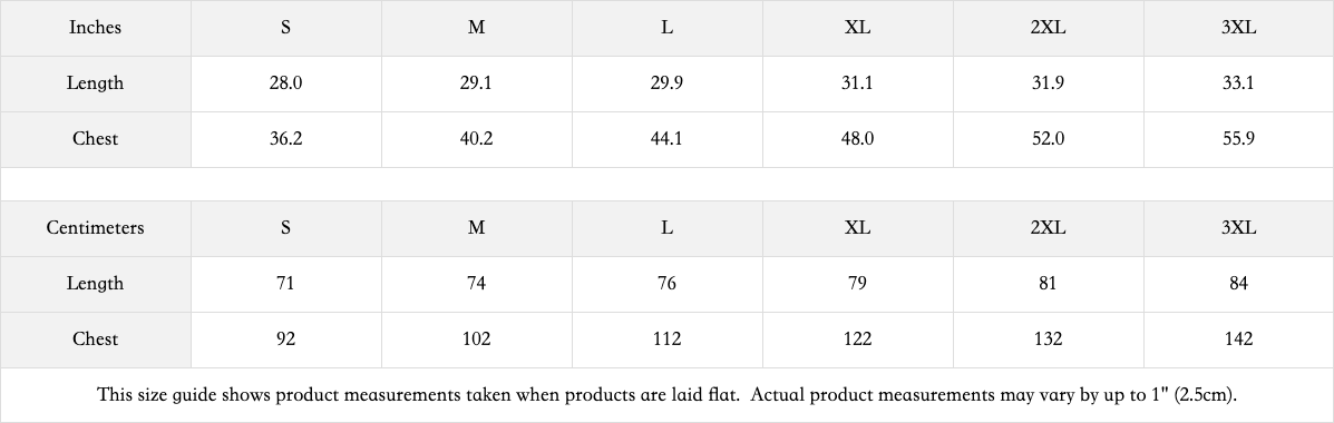 Greenelixr x Virtual Vagabonds